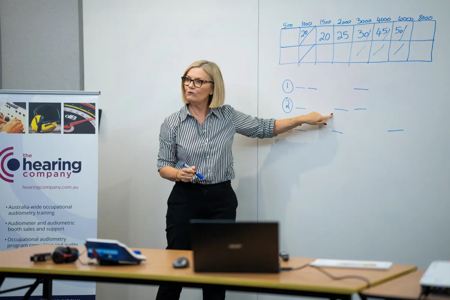 A team member teaching a class with a whiteboard and audiometry equipment.