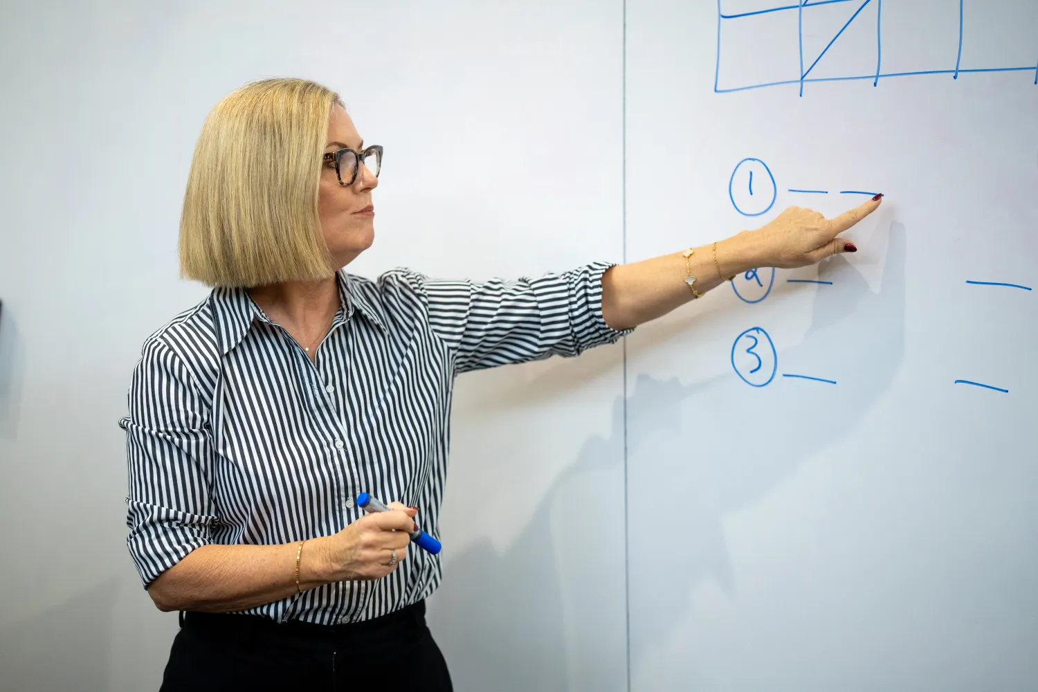 Fiona teaching in front of a whiteboard while looking at the students.