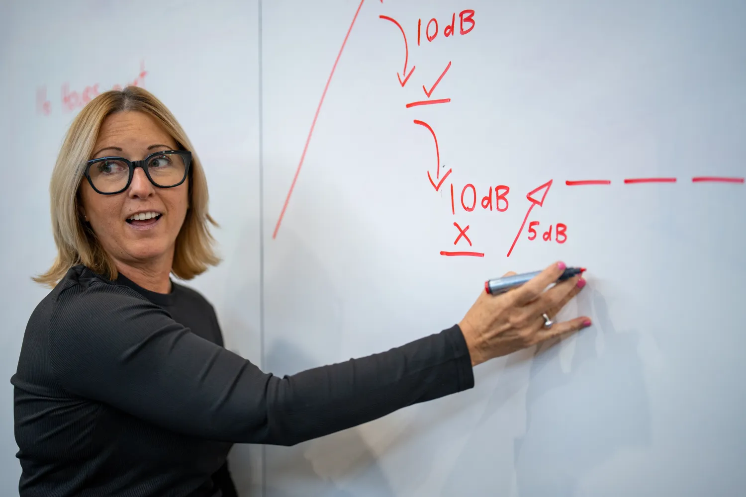 Jo teaching in front of a whiteboard while looking at the students.
